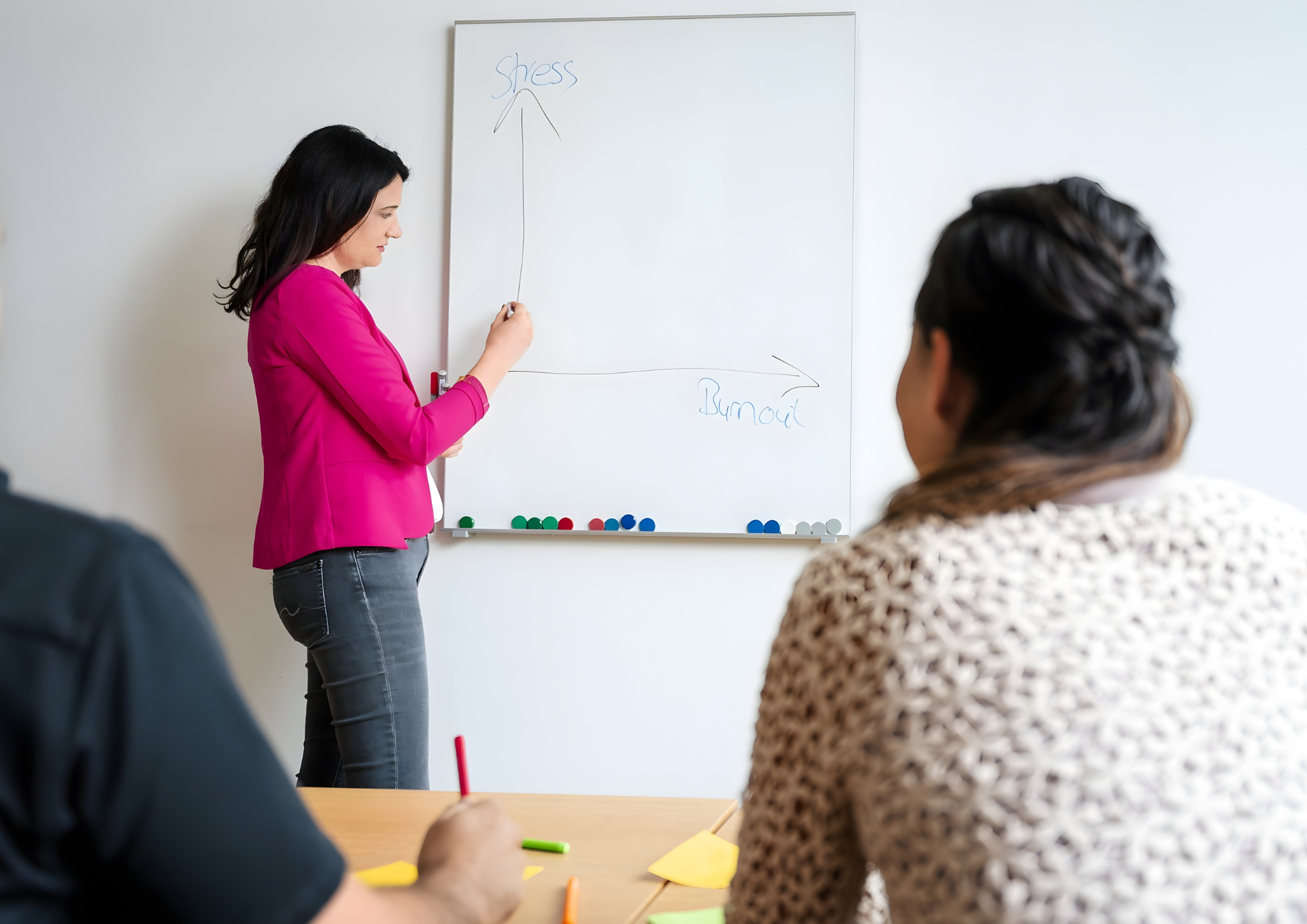 burnout prevention for companies and managers